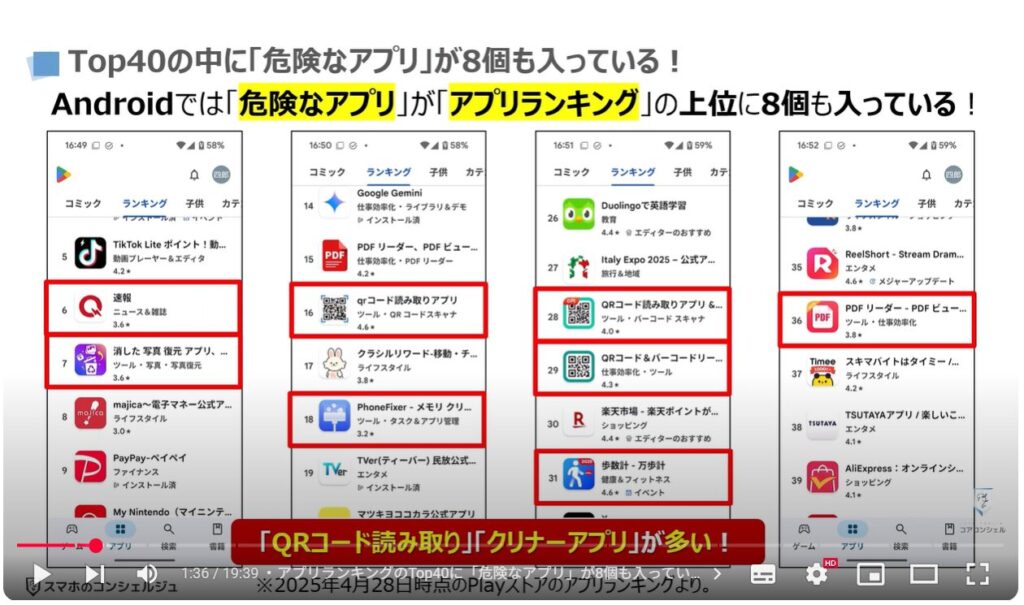 Androidスマホで危険なアプリが多い理由と見分け方：アプリランキングのTop40に「危険なアプリ」が8個も入っている！