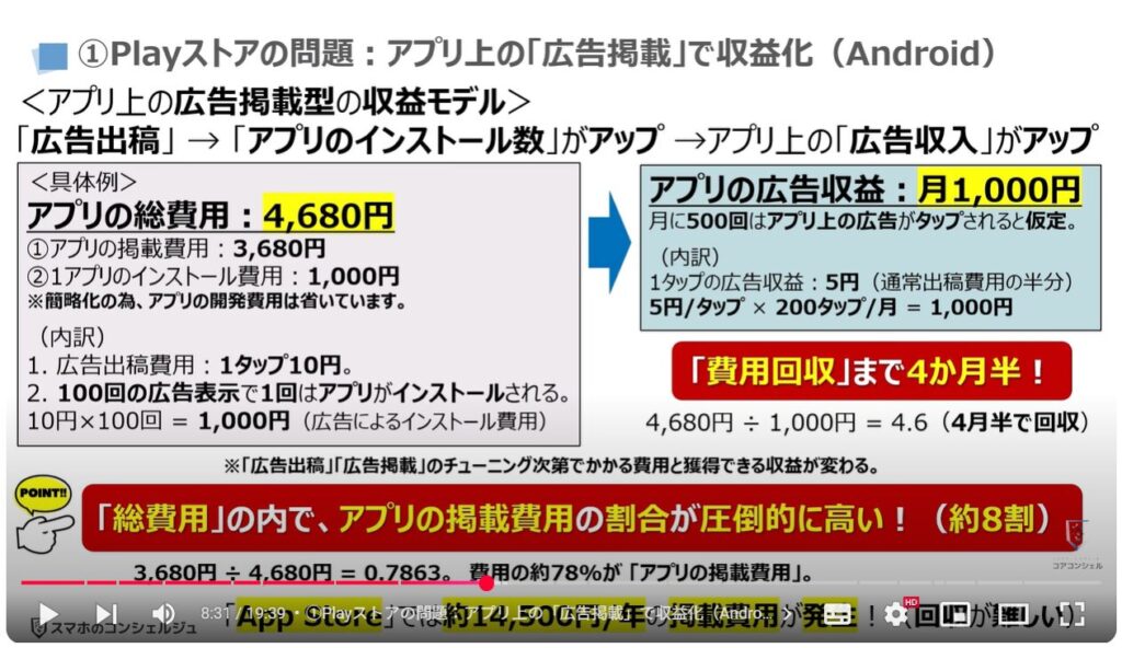 Androidスマホで危険なアプリが多い理由と見分け方：①Playストアの問題：アプリ上の「広告掲載」で収益化（Android）