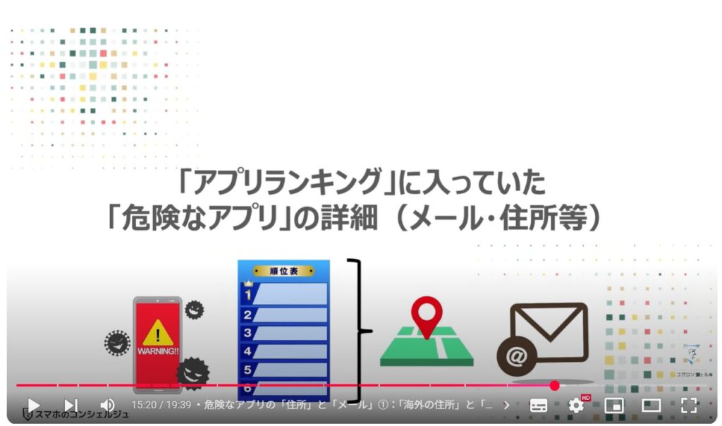 Androidスマホで危険なアプリが多い理由と見分け方：「アプリランキング」に入っていた「危険なアプリ」の詳細（メール・住所等）