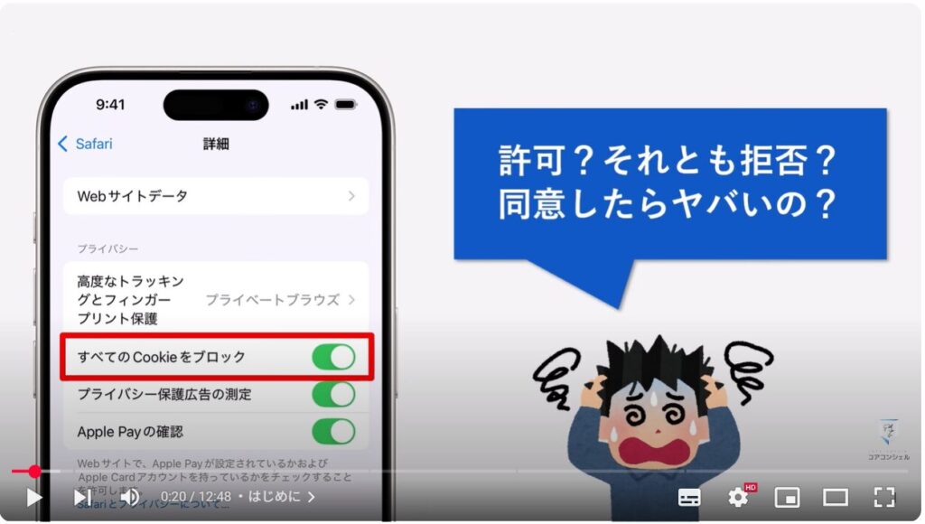 クッキー(Cookie)とは