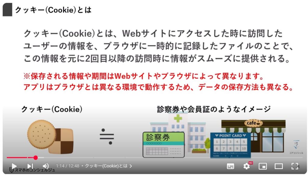 クッキー(Cookie)とは：クッキー(Cookie)とは