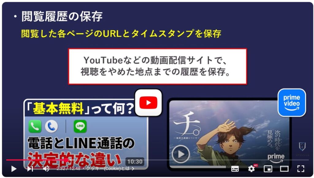 クッキー(Cookie)とは：クッキー(Cookie)とは