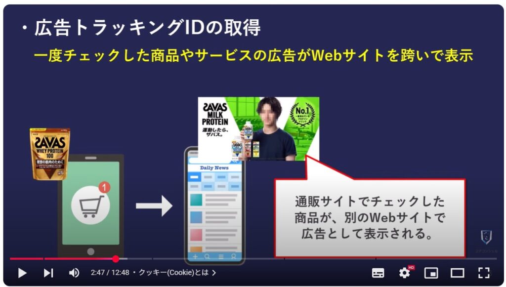 クッキー(Cookie)とは：クッキー(Cookie)とは