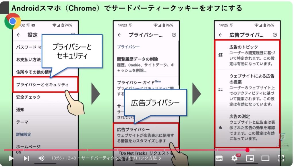 クッキー(Cookie)とは：サードパーティクッキーのブロック方法