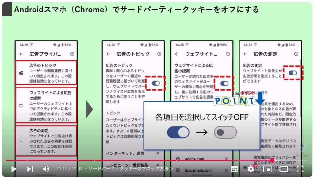 クッキー(Cookie)とは：サードパーティクッキーのブロック方法