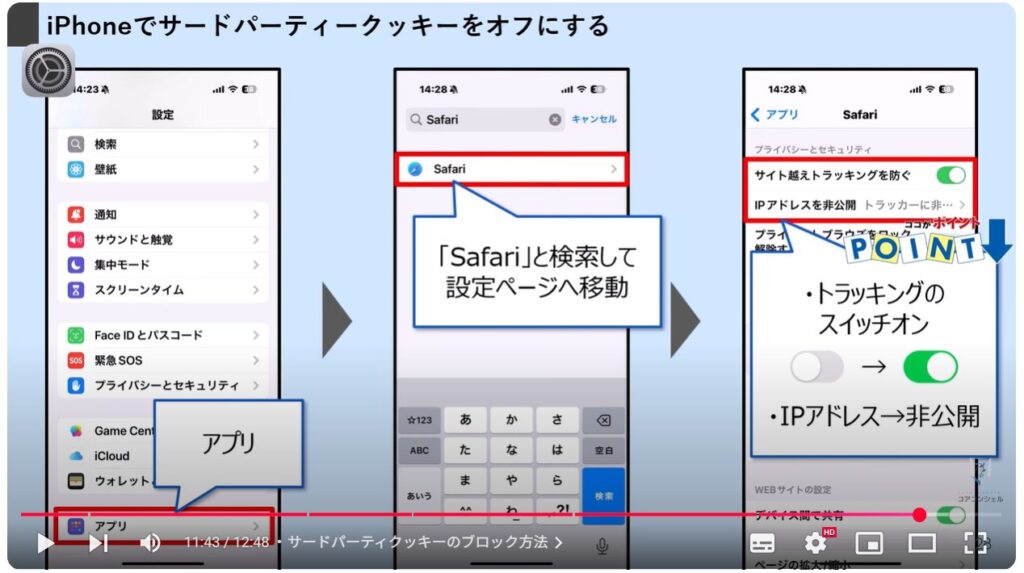クッキー(Cookie)とは：サードパーティクッキーのブロック方法
