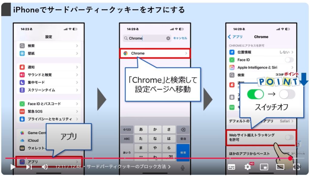 クッキー(Cookie)とは：サードパーティクッキーのブロック方法