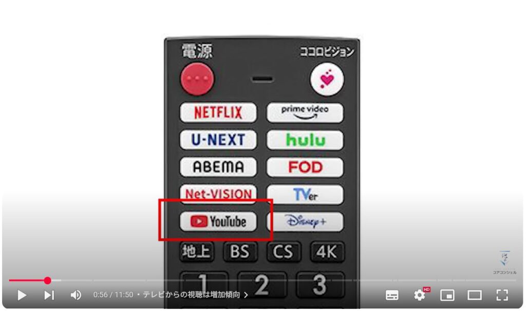 テレビでYouTube（スマホとの違い）：テレビからの視聴は増加傾向
