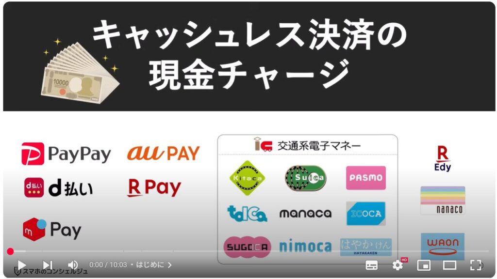 キャッシュレス決済の現金チャージ