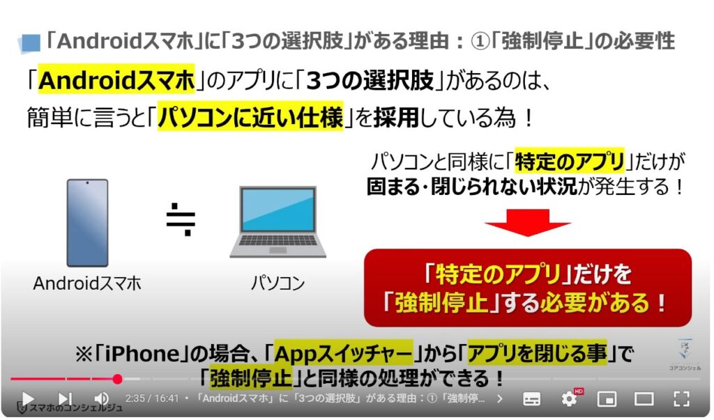 不要なアプリの消し方：「Androidスマホ」に「3つの選択肢」がある理由：①「強制停止」の必要性