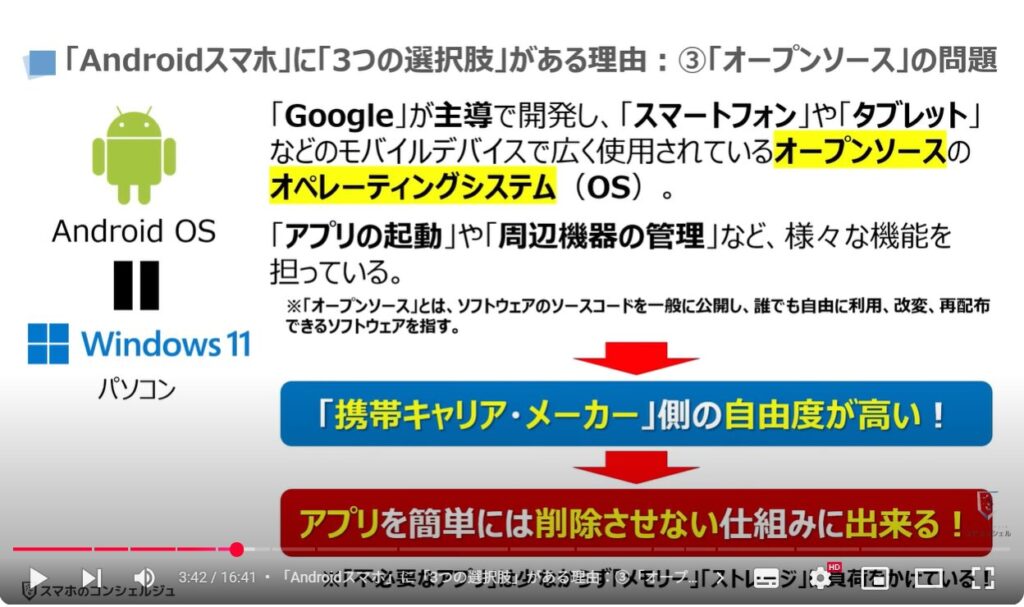 要なアプリの消し方：「Androidスマホ」に「3つの選択肢」がある理由：③「オープンソース」の問題