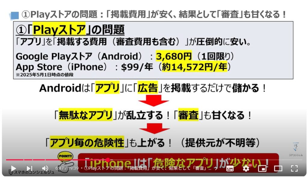 Androidスマホで危険なアプリが多い理由と見分け方:①Playストアの問題:「掲載費用」が安く、結果として「審査」も甘くなる!