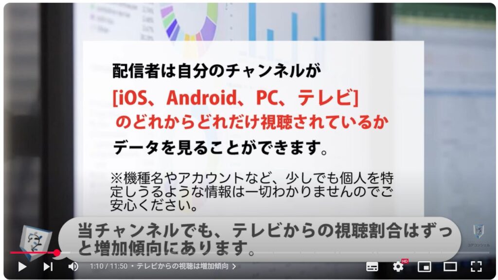 テレビでYouTube(スマホとの違い):テレビからの視聴は増加傾向
