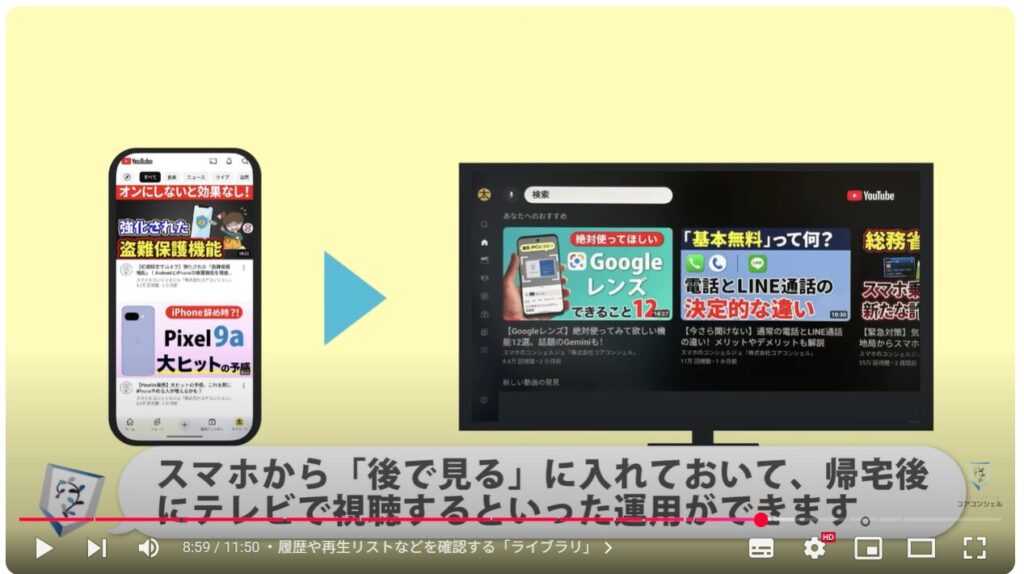 テレビでYouTube(スマホとの違い):履歴や再生リストなどを確認する「ライブラリ」
