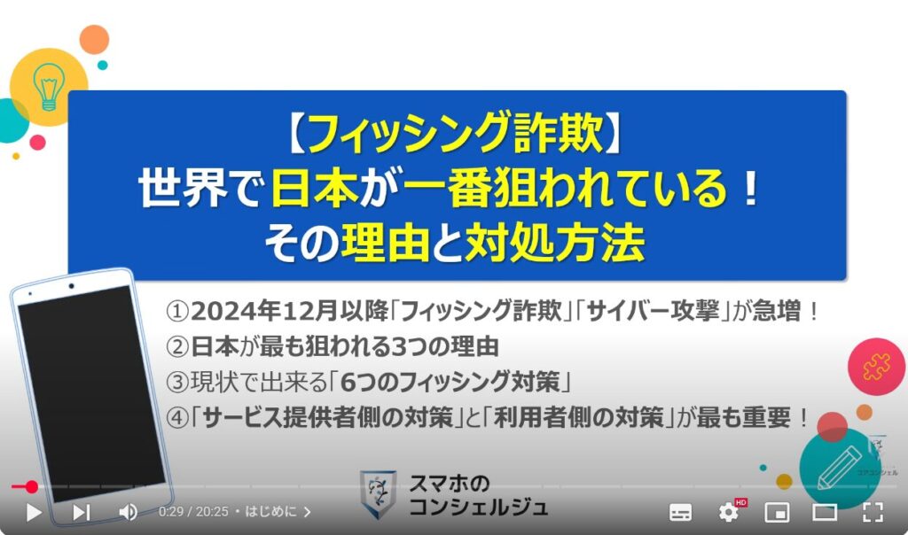 フィッシング詐欺対策