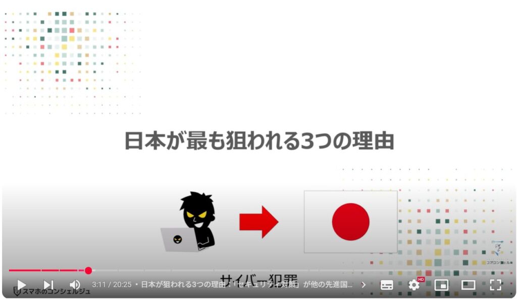 フィッシング詐欺対策:日本が最も狙われる3つの理由
