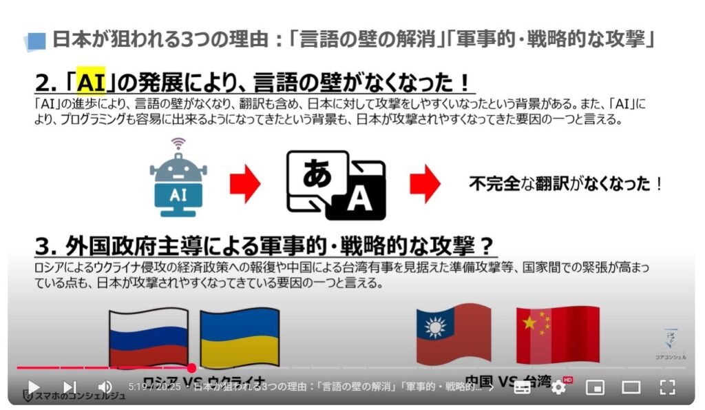 フィッシング詐欺対策:現状で出来る6つの「フィッシング詐欺対策」
