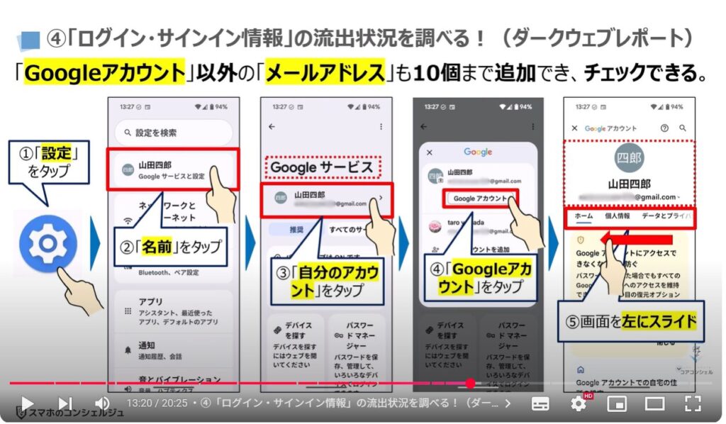 フィッシング詐欺対策:④「ログイン・サインイン情報」の流出状況を調べる!(ダークウェブレポート)