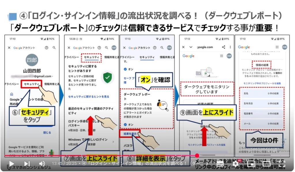 フィッシング詐欺対策:④「ログイン・サインイン情報」の流出状況を調べる!(ダークウェブレポート)