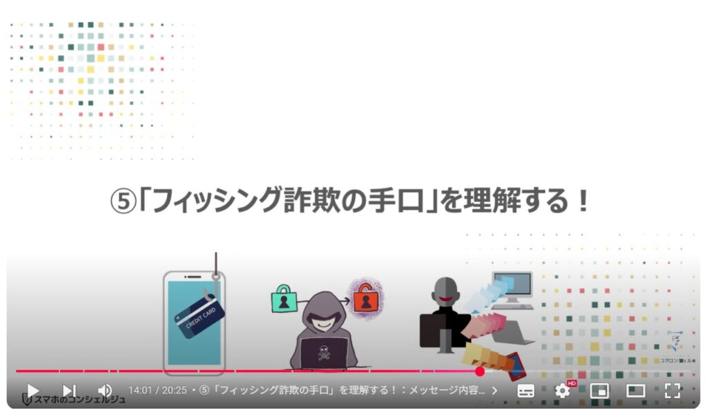 フィッシング詐欺対策:⑤「フィッシング詐欺の手口」を理解する!