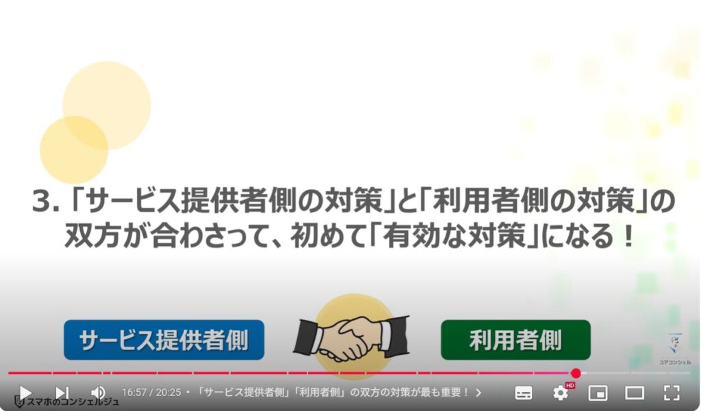 フィッシング詐欺対策:「サービス提供者側の対策」と「利用者側の対策」の双方が合わさって、初めて「有効な対策」になる!