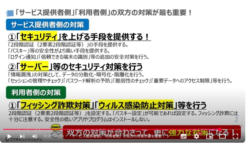 フィッシング詐欺対策:「サービス提供者側」「利用者側」の双方の対策が最も重要!
