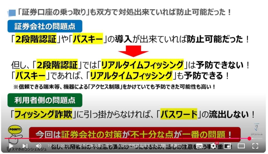 フィッシング詐欺対策:「証券口座の乗っ取り」も双方で対処出来ていれば防止可能だった!