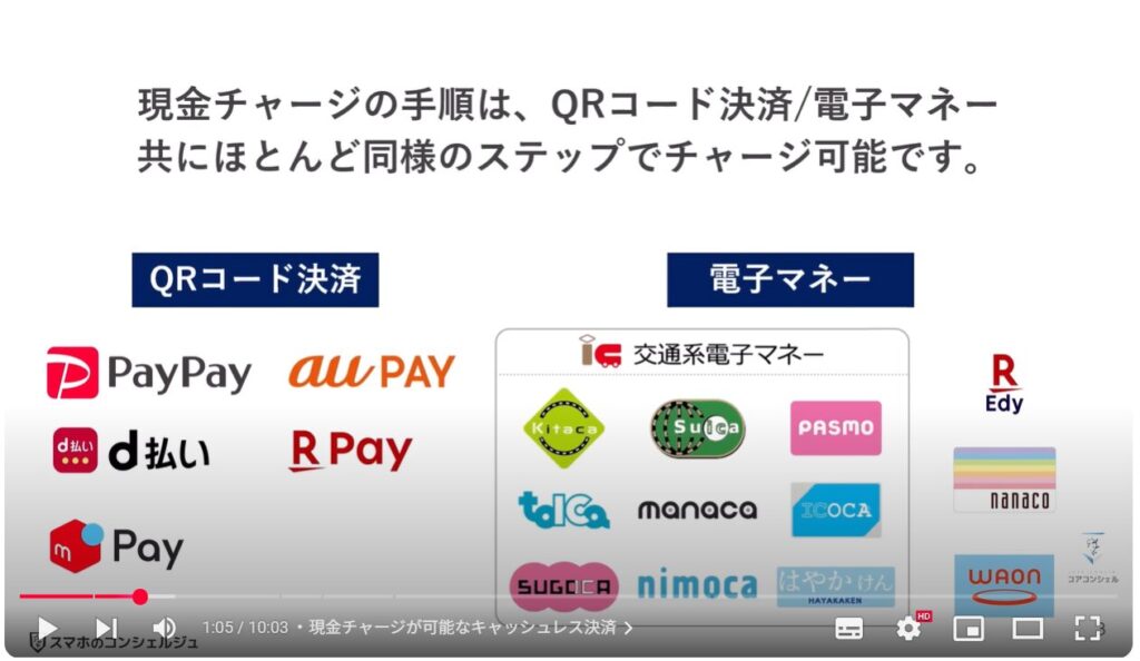 キャッシュレス決済の現金チャージ:現金チャージが可能なキャッシュレス決済