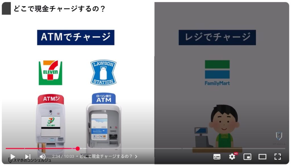 キャッシュレス決済の現金チャージ:どこで現金チャージするの?