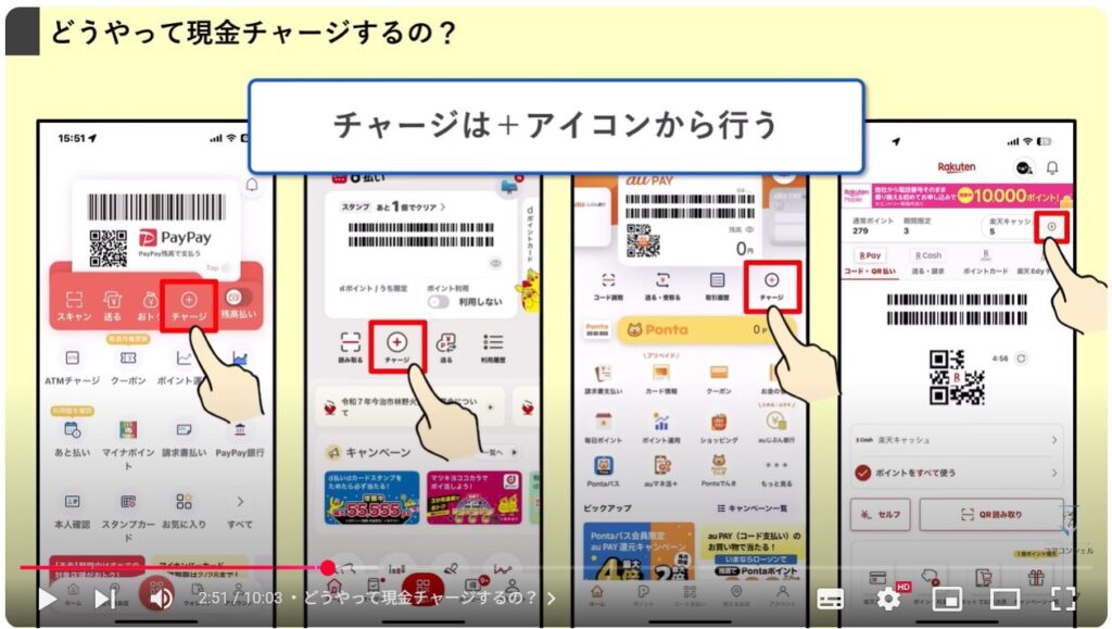 キャッシュレス決済の現金チャージ:どうやって現金チャージするの?