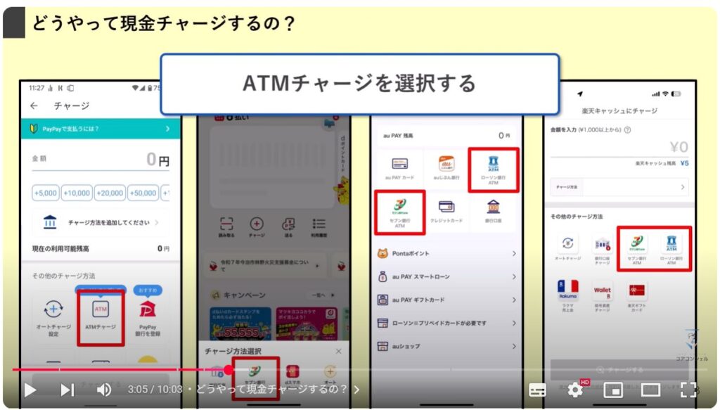 キャッシュレス決済の現金チャージ:どうやって現金チャージするの?