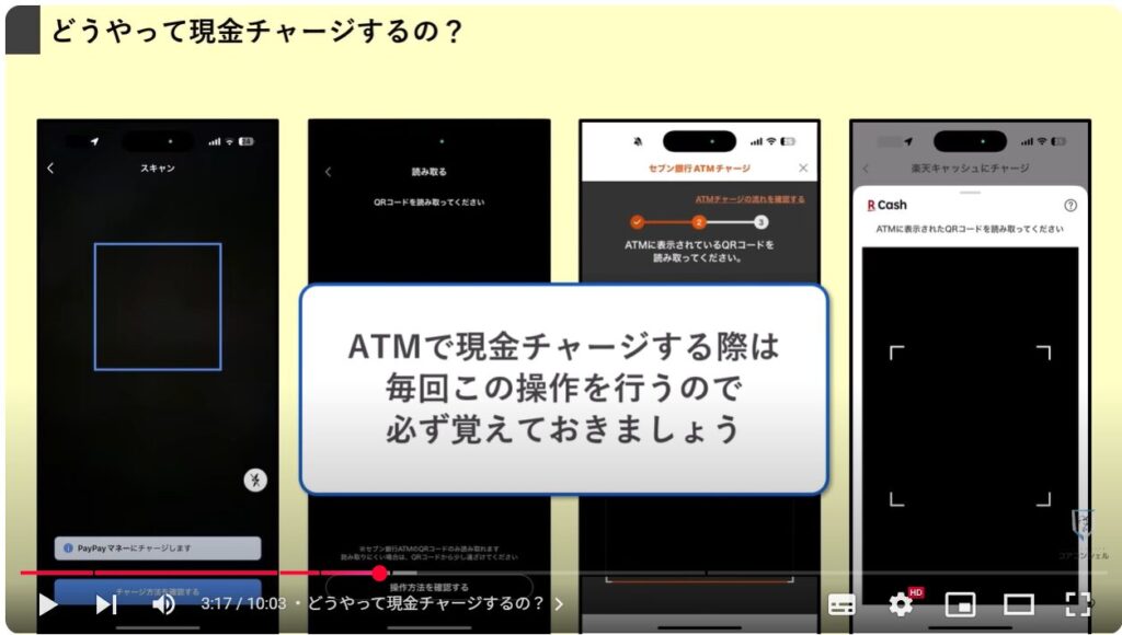 キャッシュレス決済の現金チャージ:どうやって現金チャージするの?