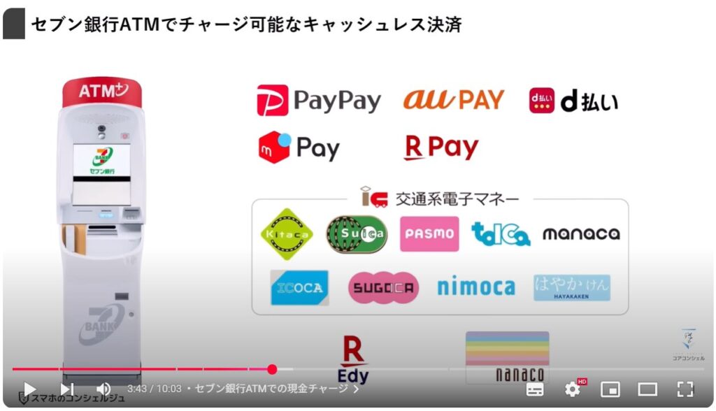 キャッシュレス決済の現金チャージ:セブン銀行ATMでの現金チャージ