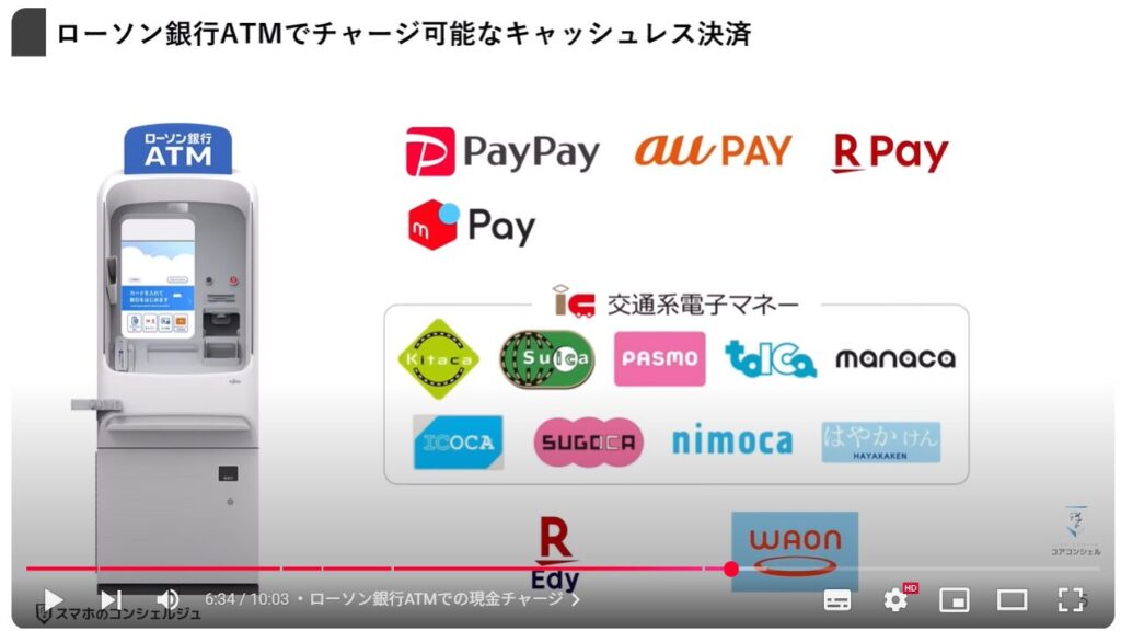 キャッシュレス決済の現金チャージ:ローソン銀行ATMでの現金チャージ