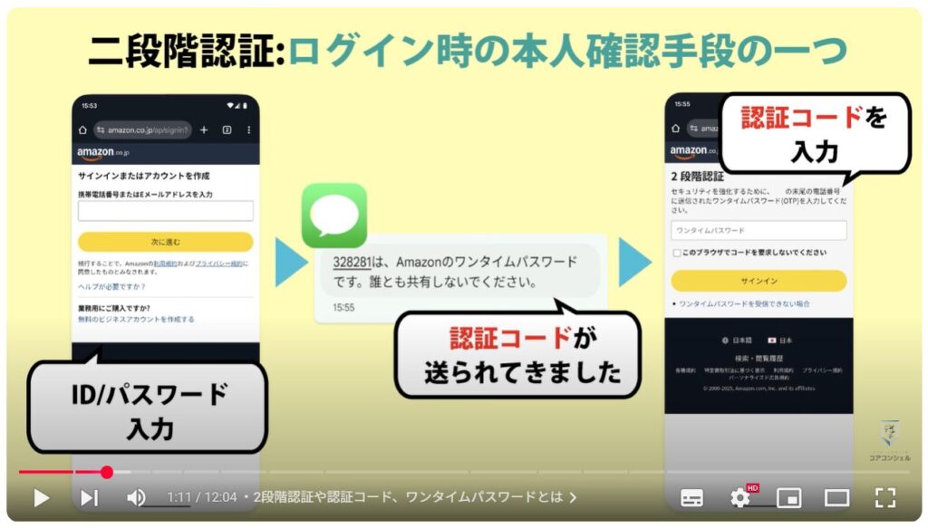 確認コードを確認する方法:2段階認証や認証コード、ワンタイムパスワードとは