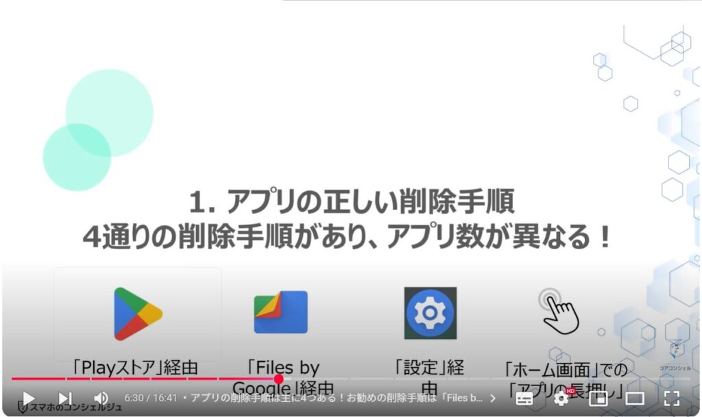 不要なアプリの消し方:アプリの正しい削除手順:4通りの削除手順で対処可能なアプリが異なる!