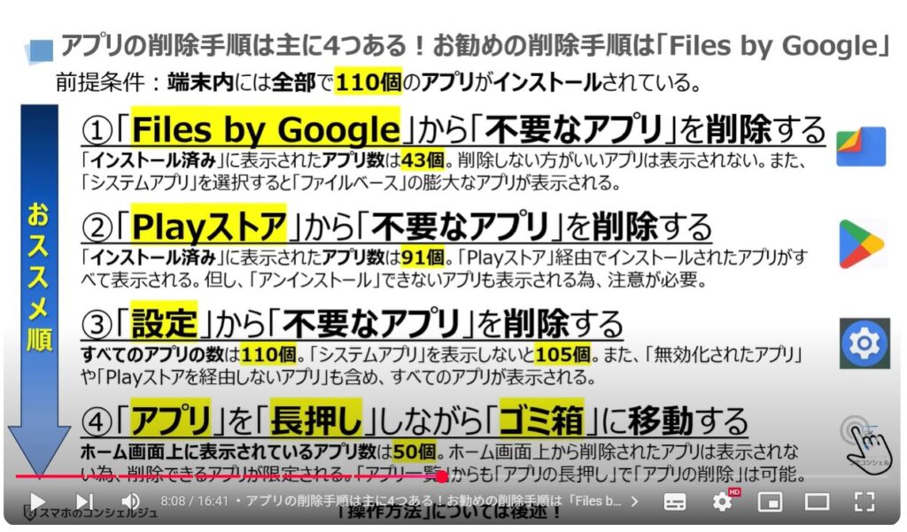 不要なアプリの消し方:アプリの削除手順は主に4つある!お勧めの削除手順は「Files by Google」
