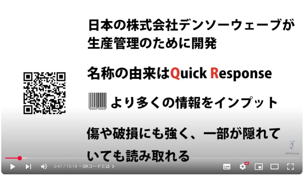 QRコードの読み取り方法:QRコードとは