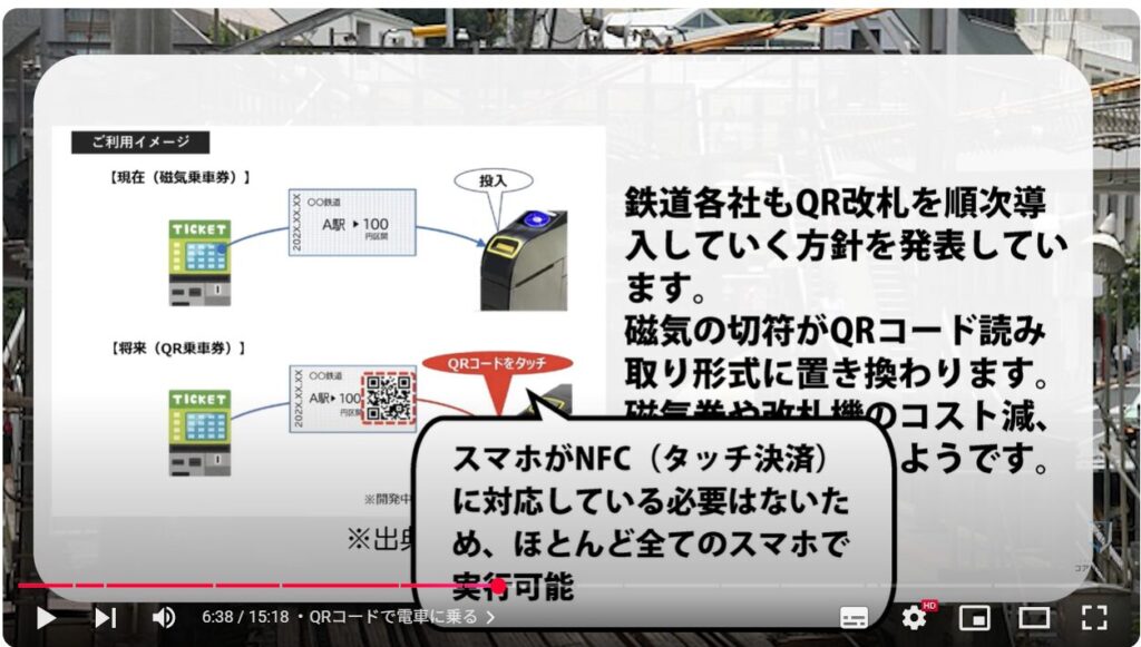 QRコードの読み取り方法:QRコードで電車に乗る