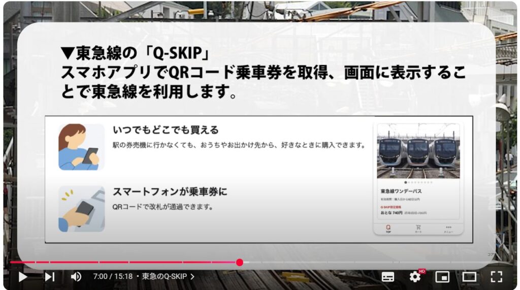 QRコードの読み取り方法:東急のQ-SKIP
