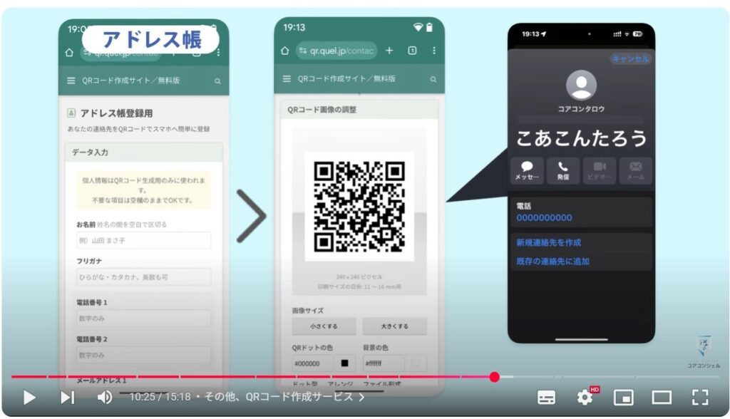 QRコードの読み取り方法:その他、QRコード作成サービス