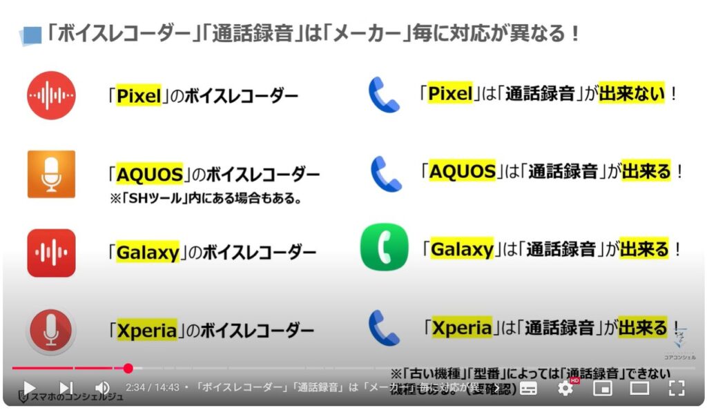 音声を録音する（Android & iPhone）：「ボイスレコーダー」「通話録音」は「メーカー」毎に対応が異なる！