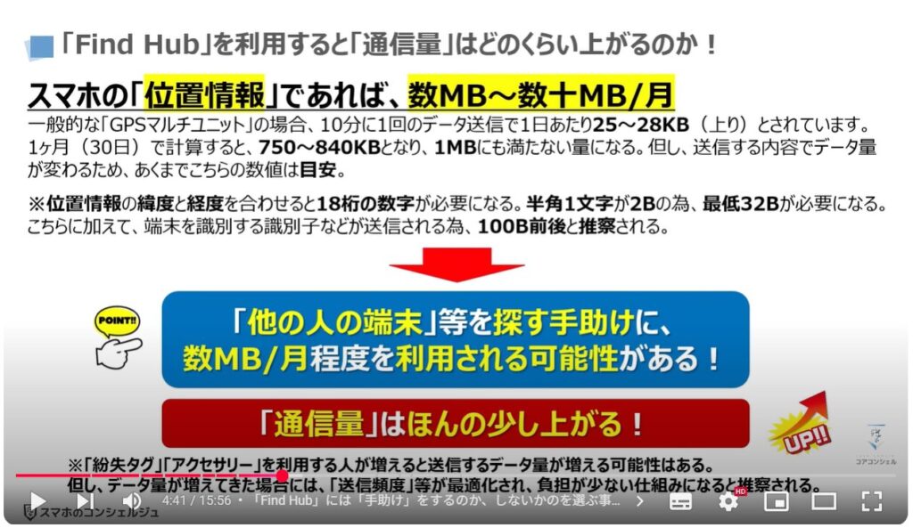 Find Hub（検索ハブ）の使い方：「Find Hub」を利用すると「通信量」はどのくらい上がるのか！