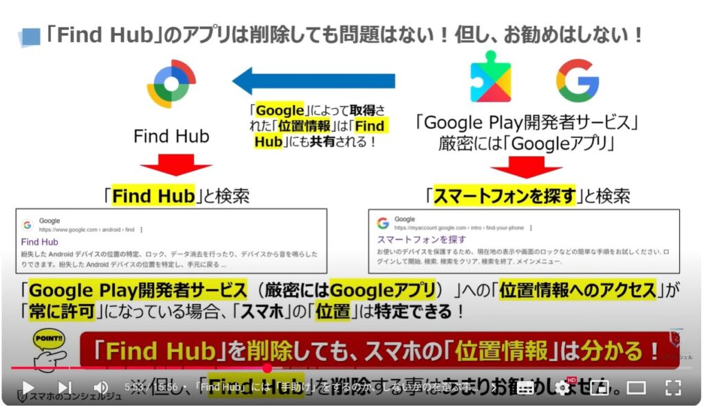 Find Hub（検索ハブ）の使い方：「Find Hub」のアプリは削除しても問題はない！但し、お勧めはしない！