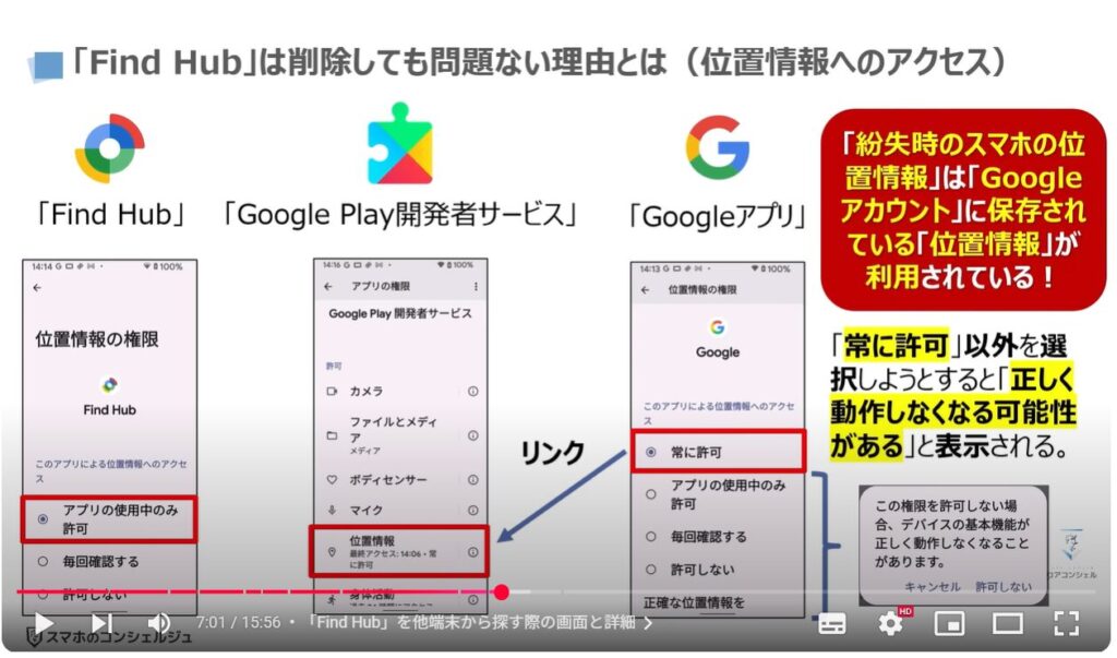 Find Hub（検索ハブ）の使い方：「Find Hub」は削除しても問題ない理由とは（位置情報へのアクセス）