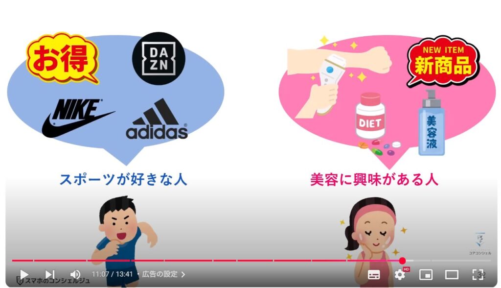 LINEの今すぐオフにすべき設定11選:広告の設定