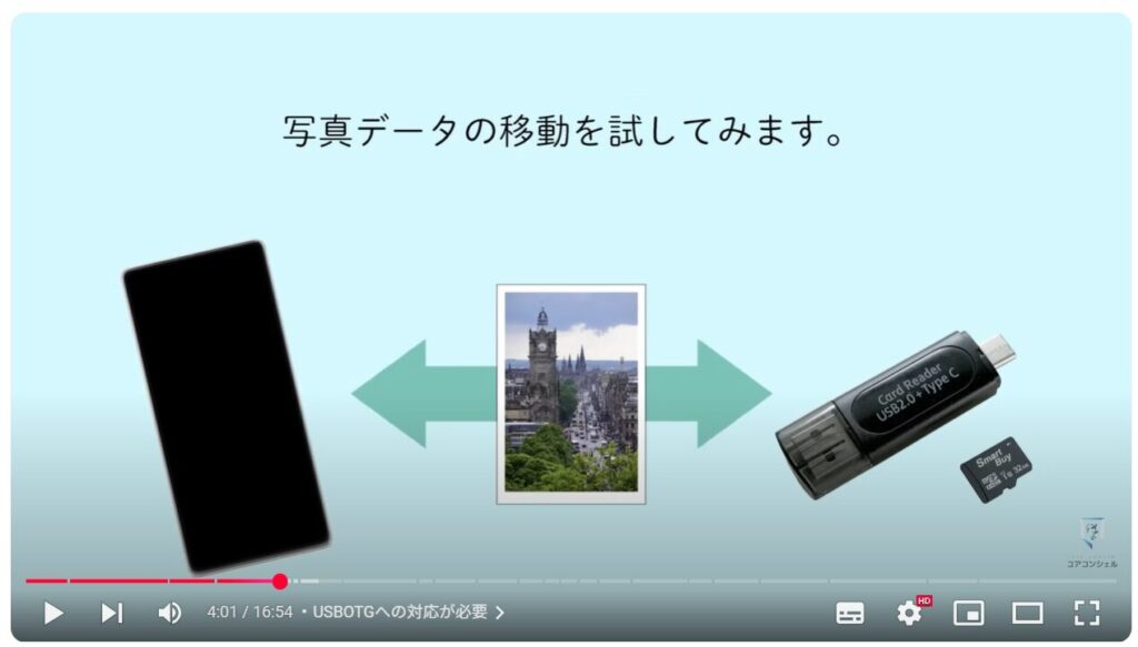 ストレージ不足解消:USBOTGへの対応が必要