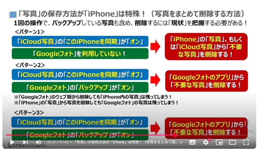 重くなったスマホを軽くする方法（Android & iPhone）：「写真」の保存方法が「iPhone」は特殊！（写真をまとめて削除する方法）