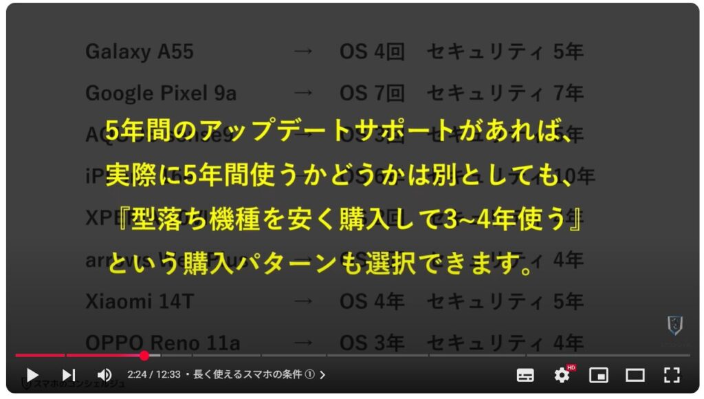５年間安全・快適に使えるスマホ：長く使えるスマホの条件 ①