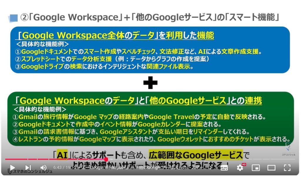「Gmail」の「スマート機能」「Google Worksplaceのスマート機能」：②「Google Workspace」＋「他のGoogleサービス」の「スマート機能」